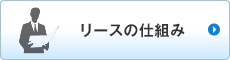 リースの仕組み